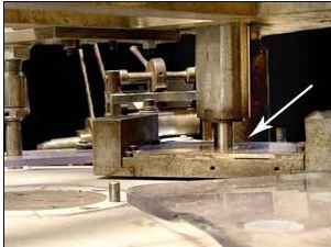closure punch
